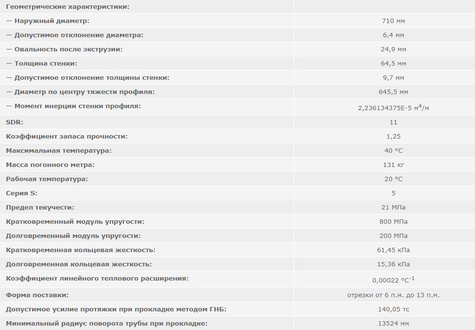 труба полиэтиленовая ПНД 710 мм SDR 11
